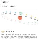 2월도 곧 끝이라고요