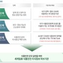 [식품안전정보원 채용] 식품안전정보원 채용 2016년 제6차 정규직 직원 채용 공고 (9/26~10/17) 이미지