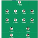 (주)경기종합철강 | [K리그2] 16R 수원삼성블루윙즈 vs 성남FC 원정 경기 직관 후기!