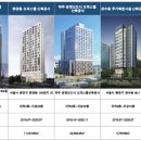 정우산업주식회사 이미지