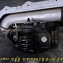 제우스모터스