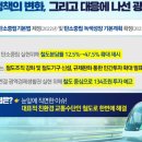 한국토지주택공사광명시흥사업본부