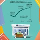 AI 전자책 출판 이미지