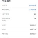 우리은행 퍼스트정기적금 하고있는사람ㅠㅠ 이미지