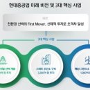 현대중공업 주식회사 이미지