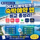 비엔비 헤어펌 | 여행 숙소 예약 어디서 할까? 에어비앤비·여기어때·야놀자 비교와 동해·남해 숙박 가격 총정리