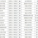 훈련장 이미지