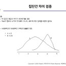 HR기획