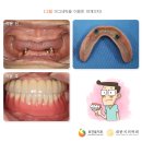 서울대학교 치의학대학원 이미지