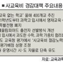알맹이학원