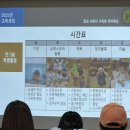 국제유치원 | 남양주 별내 국제유치원 교육설명회 후기