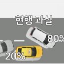 과실온