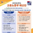 고용노동부 이미지