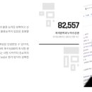 컴퓨터자격증(자격증반) 이미지