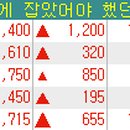 재명테크
