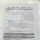 사당1동주민센터 이미지