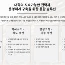 씨큐아이컨설팅주