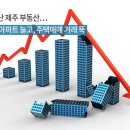 해빙기 맞은 제주도 부동산 시장 이미지