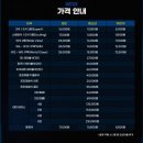 인천축구전용경기장(37303) | 인천축구전용경기장 인천유나이티드 K리그 개막전 후기 (+자리팁)