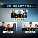 산내들 흑염소 네이버블로그