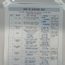 또바기동물병원