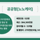 2024년 노노케어 안내 이미지