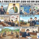 재원엔지니어링 | 6.3 지방선거 이후 광주 군공항 이전사업은 어떻게 진행될까요?