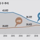 장호초교 이미지
