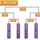 농어민문화체육센터 이미지
