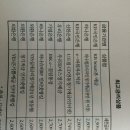 예금농장 이미지