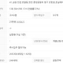 가온누리공인중개사사무소 이미지