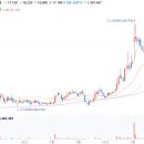 이화자동차 이미지