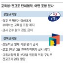 "학력평가 없애라" "교육감 표창 금지" 이런 전교조 단협 이미지