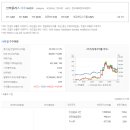 인텍기술주