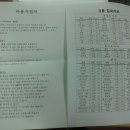 이인치한약국 이미지