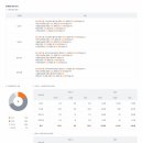 신송고등학교내 이미지