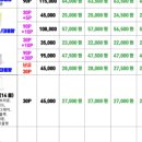 으뜸플러스안경 남양주진접점 이미지