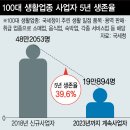 펜션33.3 이미지