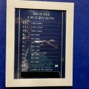 호텔소설 | 서울 호캉스 호텔 추천 서초동 소설호텔 다운스위트 조식