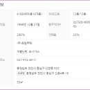 초원그린타운상가 네이버블로그
