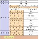 25시부동산공인중개사사무소 이미지