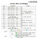 한국평생교육원 Daum카페