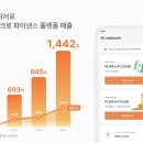 밸런스