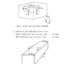 한진해운 교재 - 컨테이너선실무 - 화물고박지침서(CSM) 이미지