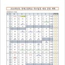 연제고등학교 이미지