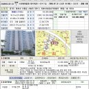 이천시 신하리 청구 아파트 이미지