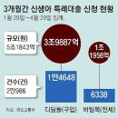 5월 6일(월) 연휴 마지막날인데...아침에 상쾌하게 일어나는 방법 이미지