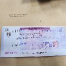 퇴계주공2차아파트 경로당 | 아파트 경매, 엄청난 인기!2025.02.03 경매 입찰 후기(미소지움, 동아 아파트, 퇴계주공2차, 퇴계현대1차)
