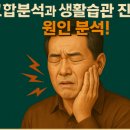 새빛미소치과의원 네이버블로그