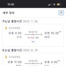 논머리
